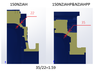 yth2206��ͧ�ᡤ(�й���)�ٷ���վ